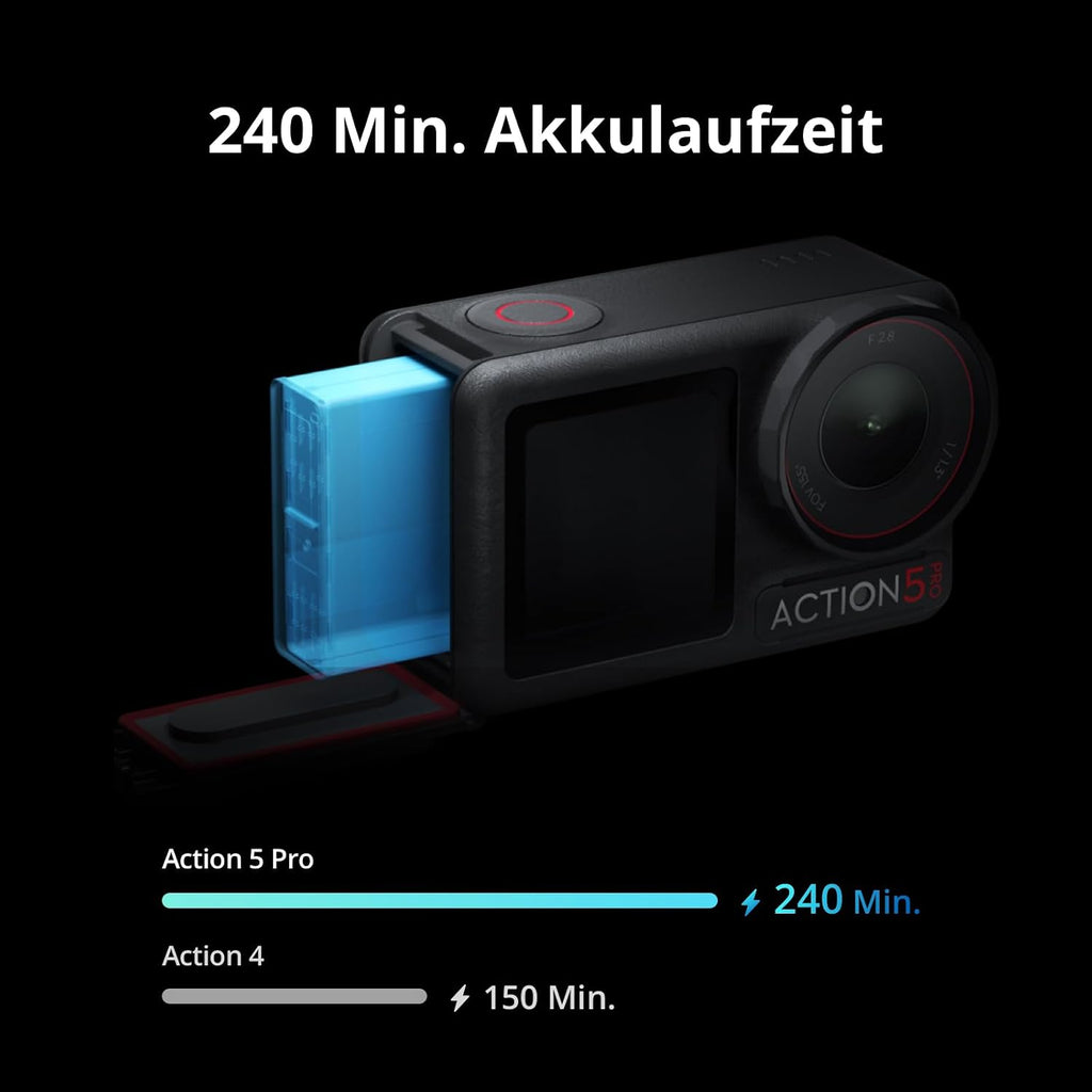 DJI Osmo Action 5 Pro Standard Combo 4K Actionkamera – 1/1.3" Sensor, 4h Akku, OLED, 360° HorizonSteady
