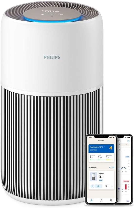 Philips AC2210/10 Luftreiniger 104m² – SilentWings 13dB, HEPA 99,97%, ECARF, CADR 400m³/h, 28W, Weiß