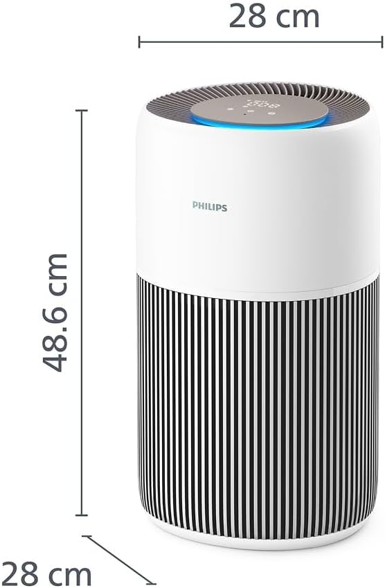 Philips AC2210/10 Luftreiniger 104m² – SilentWings 13dB, HEPA 99,97%, ECARF, CADR 400m³/h, 28W, Weiß