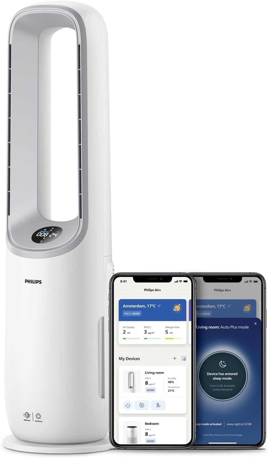Philips AMF765/10 2-in-1 Luftreiniger & Ventilator 70m² – NanoProtect HEPA, 270m³/h, 20dB, KI, Alexa, Weiß