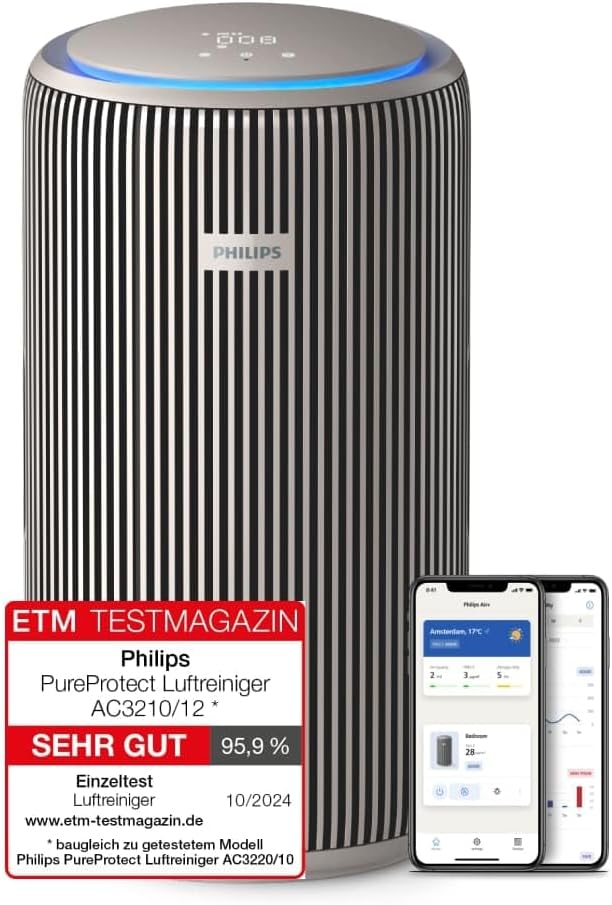 Philips AC3210/12 Luftreiniger 130m² – SilentWings 15dB, HEPA 99,97%, ECARF, CADR 500m³/h, Air+ App, Beige