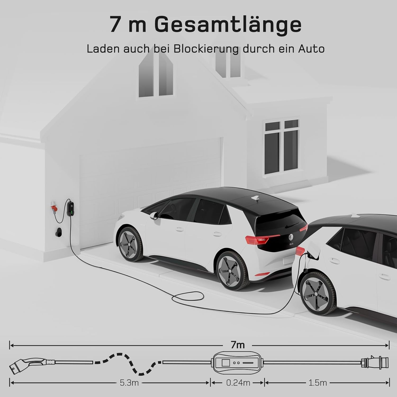 dé deDM2CEE Mobile Wallbox 11kW – Typ 2, 7m Kabel, CEE 16A, 3-phasig, 2-in-1, CE, IP-Schutz