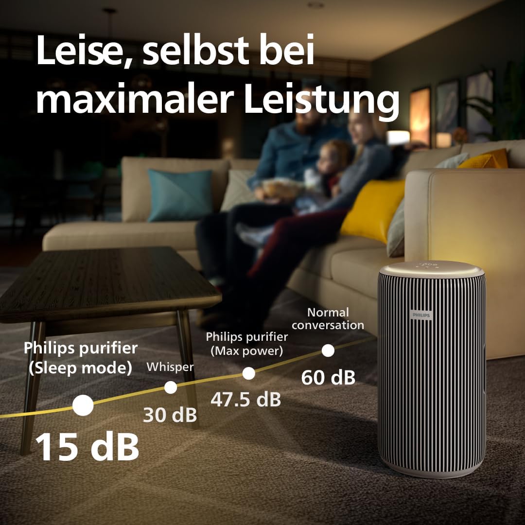 Philips AC3210/12 Luftreiniger 130m² – SilentWings 15dB, HEPA 99,97%, ECARF, CADR 500m³/h, Air+ App, Beige