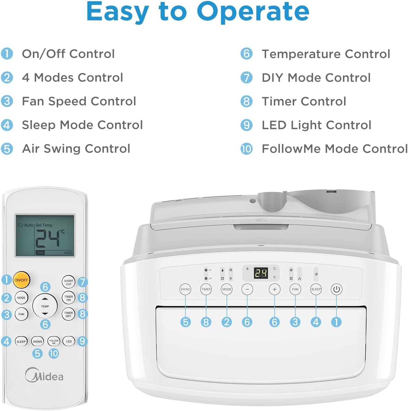 Midea MPD-12CRN7 Mobiles Klimagerät 12.000 BTU – 3-in-1, R290, EEK A, Follow-Me, 45m², Weiß