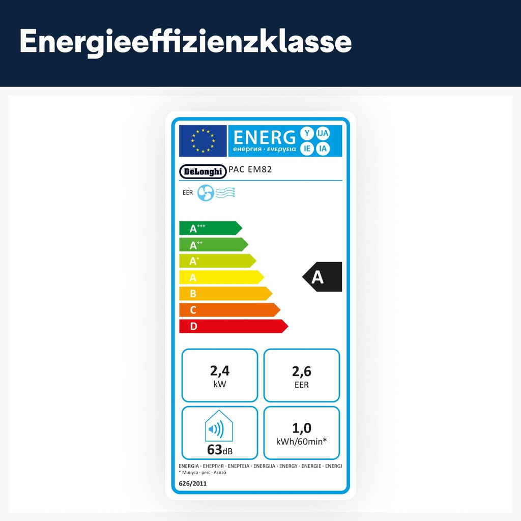 De'Longhi Penguin PAC EM82 Eco Mobiles Klimagerät 2,4kW – R290, EEK A, SEER 16, Staubfilter, Weiß