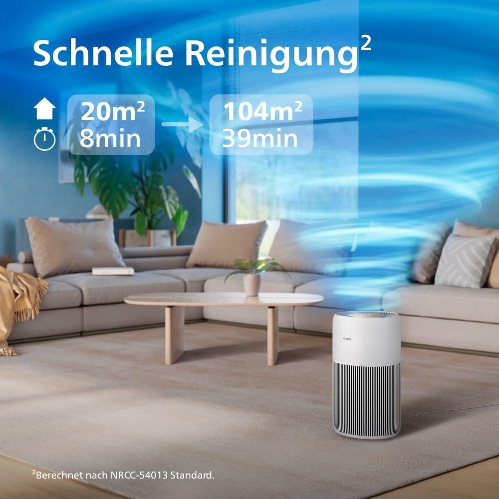 Philips AC2210/10 Luftreiniger 104m² – SilentWings 13dB, HEPA 99,97%, ECARF, CADR 400m³/h, 28W, Weiß