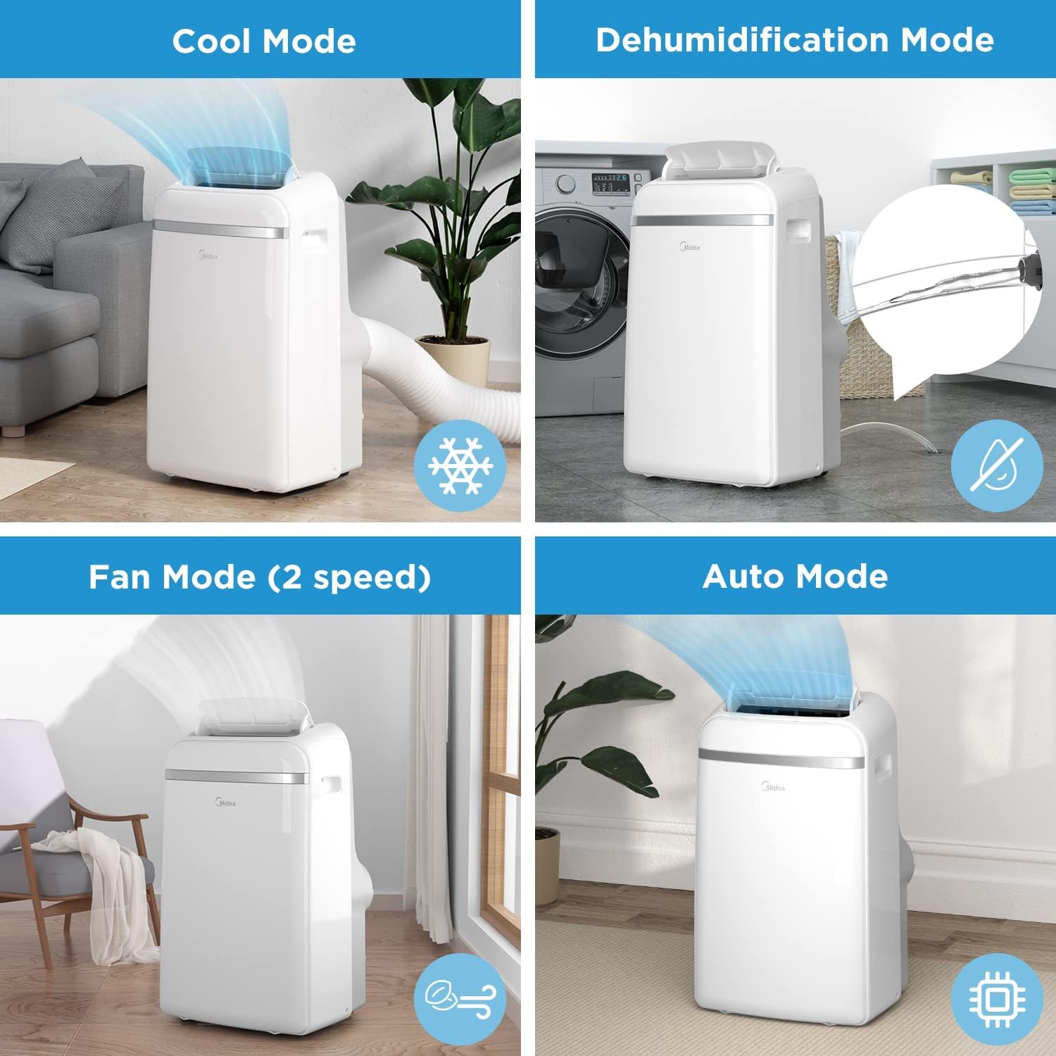 Midea MPD-12CRN7 Mobiles Klimagerät 12.000 BTU – 3-in-1, R290, EEK A, Follow-Me, 45m², Weiß