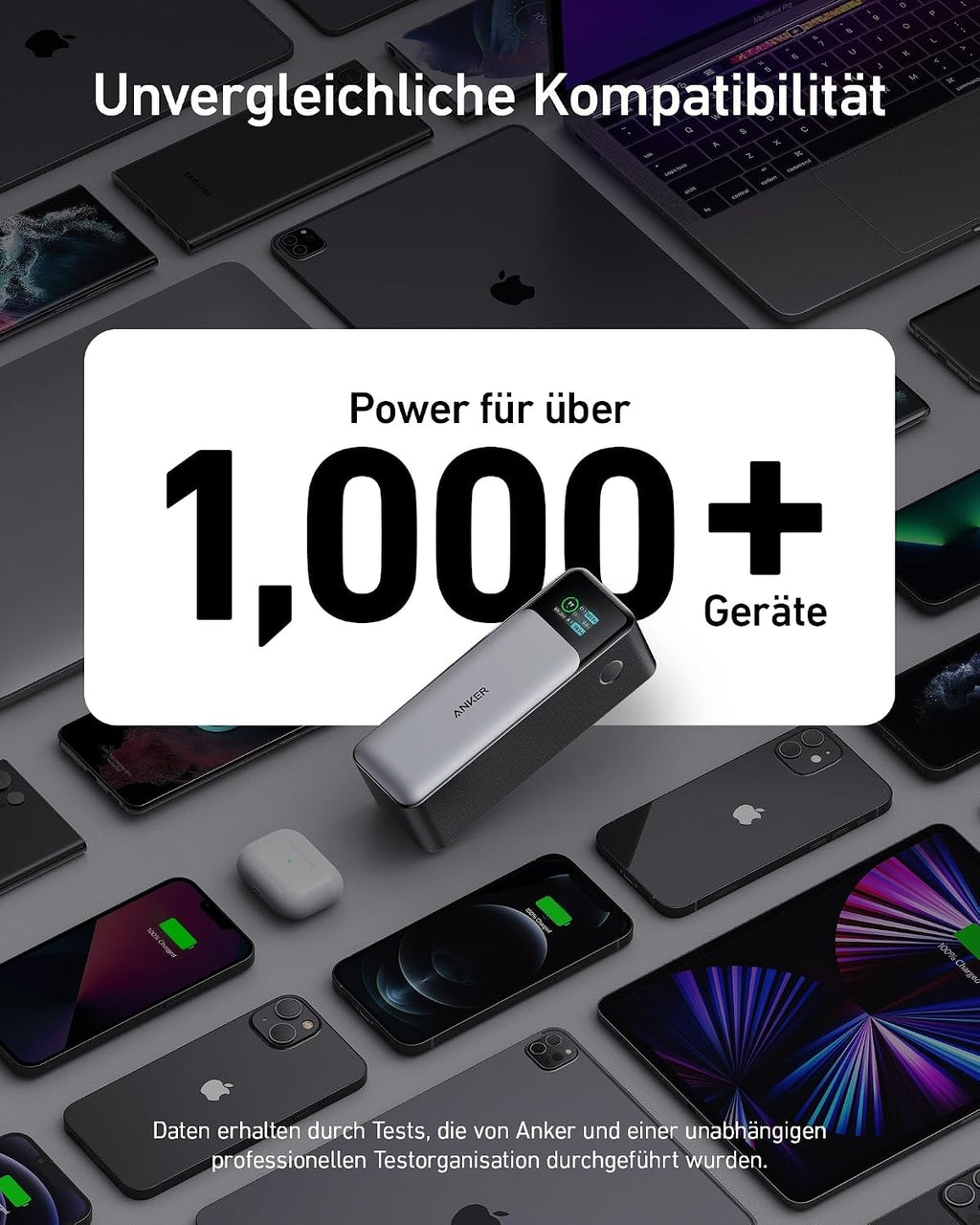 Anker 737 PowerCore 24K Powerbank 24.000 mAh, 140W, USB-C, Fast Charging, Schwarz