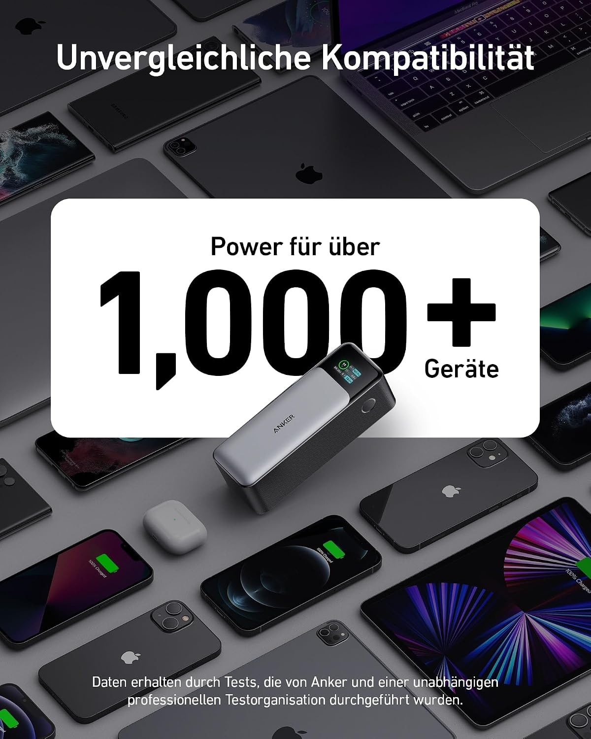 Anker 737 PowerCore 24K Powerbank 24.000 mAh, 140W, USB-C, Fast Charging, Schwarz