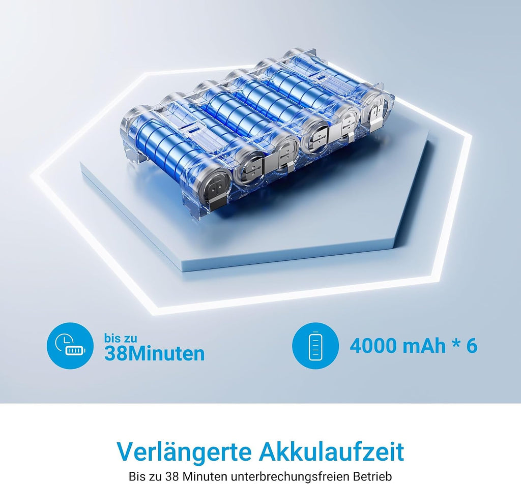 Midea X10 SF 3-in-1 Nass-Trocken Akku-Sauger – KI-Erkennung, 60°C Heißlufttrocknung, Selbstreinigung