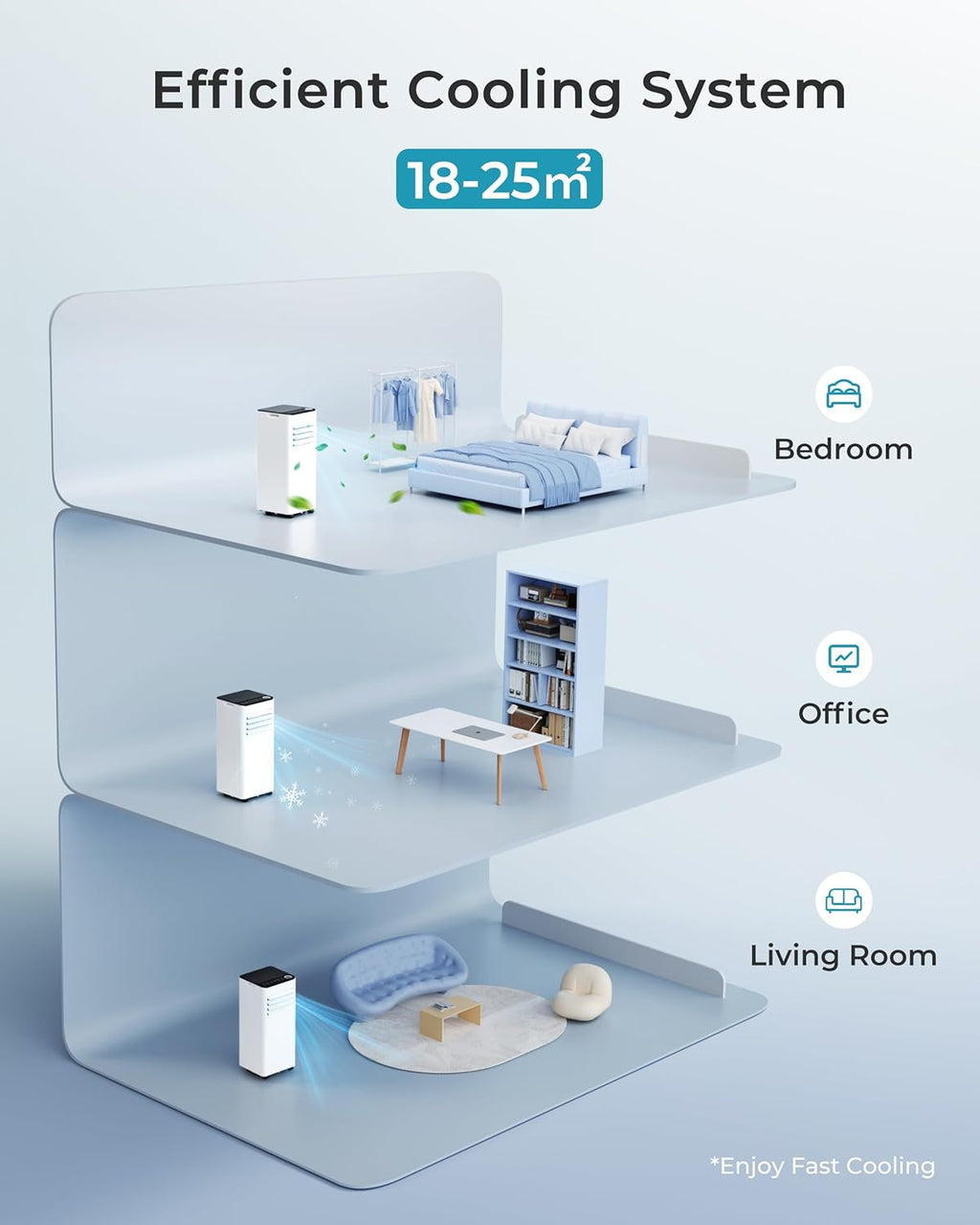 9000 BTU Portable Air Conditioner with Cooling, Dehumidifier, Fan, Sleep Mode & Remote Control
