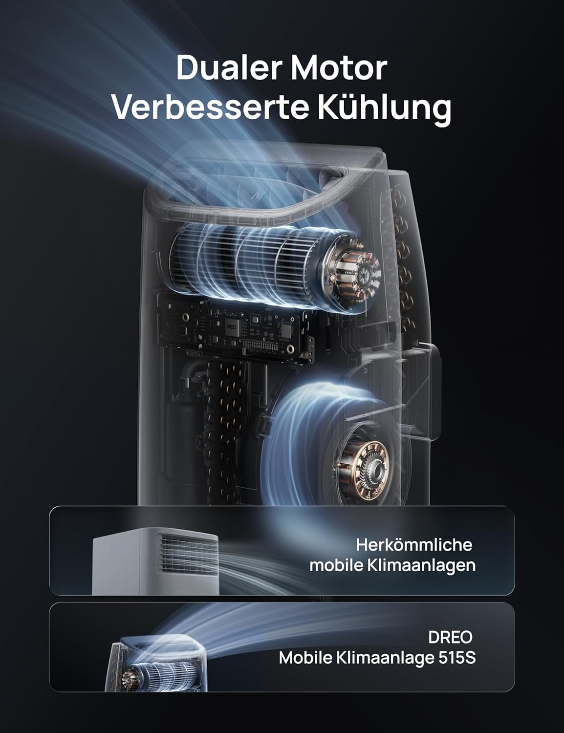 DREO AC515S Mobiles Klimagerät 10.000 BTU – 3-in-1, R290, EEK A, HEPA, Alexa, Google Home, Weiß
