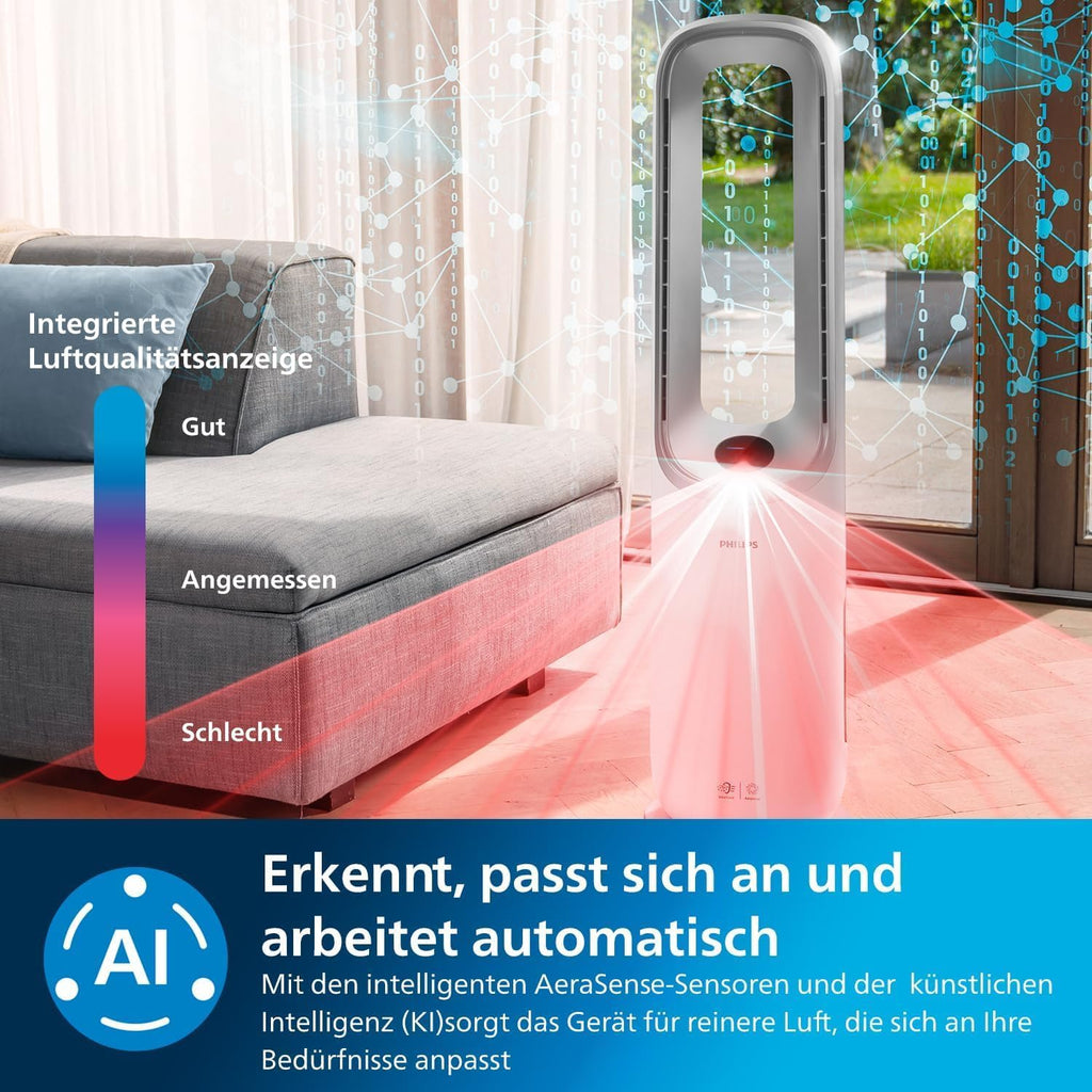 Philips AMF765/10 2-in-1 Luftreiniger & Ventilator 70m² – NanoProtect HEPA, 270m³/h, 20dB, KI, Alexa, Weiß