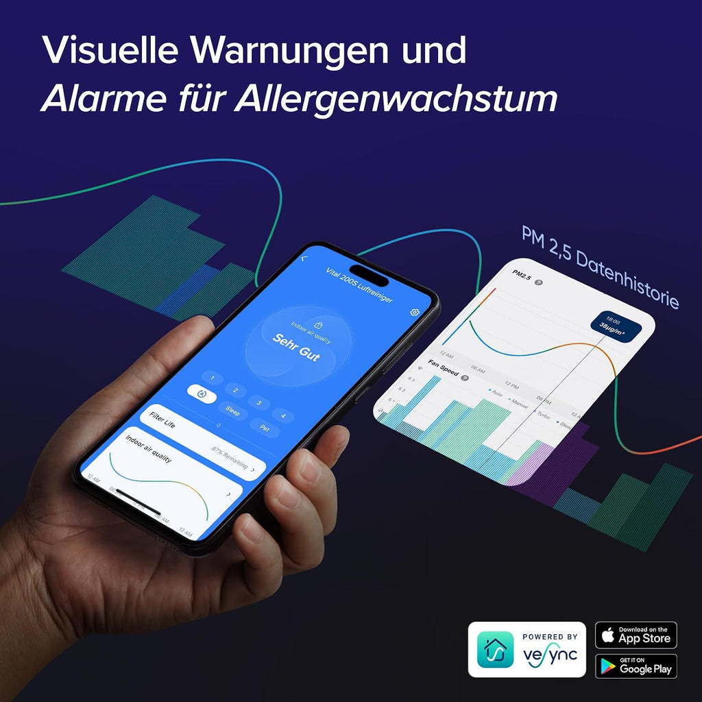 Levoit Vital 200S Smart Luftreiniger 416m³/h – HEPA 99,97%, 87m², Haustiermodus, 24dB, Alexa, Weiß/Schwarz