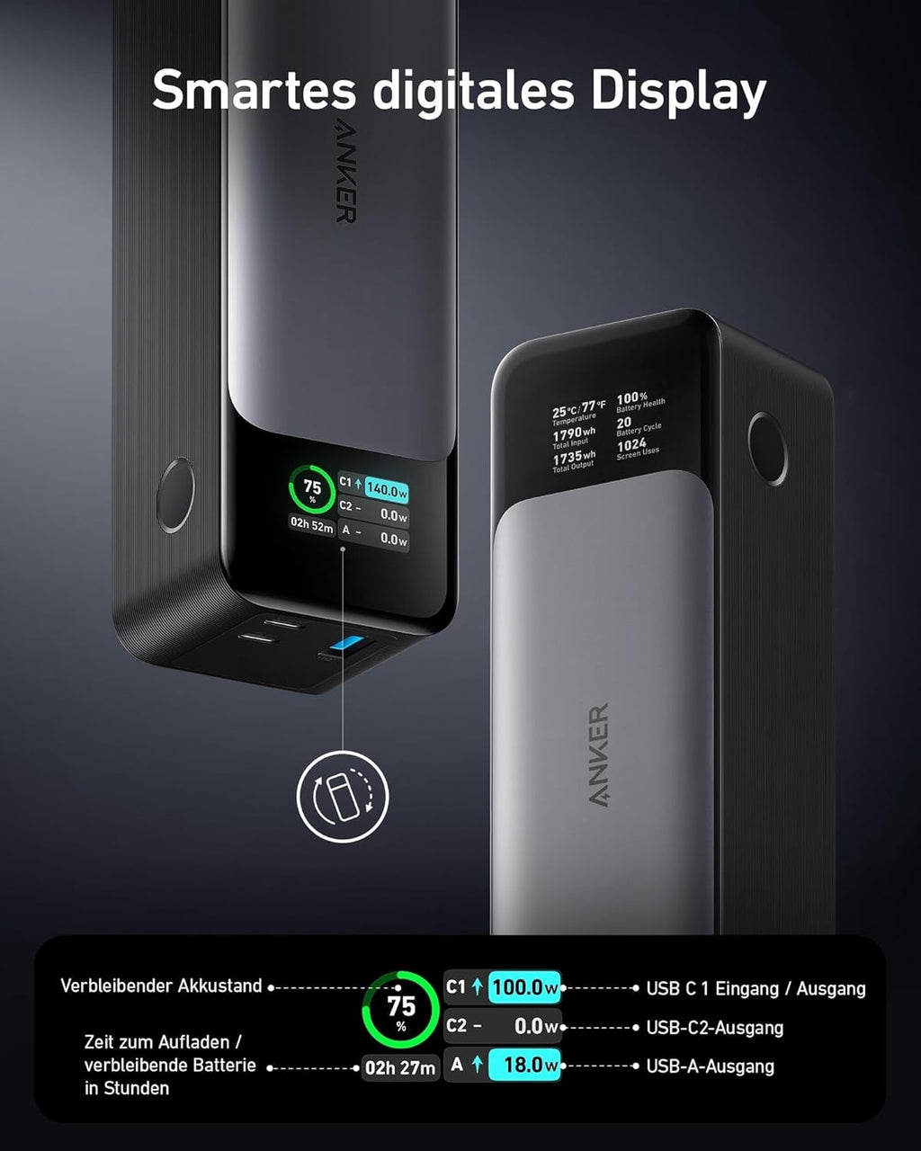 Anker 737 PowerCore 24K Powerbank 24.000 mAh, 140W, USB-C, Fast Charging, Schwarz