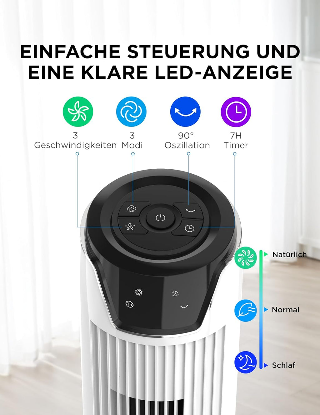 Midea FZ10-17JR Turmventilator 91,8cm – 45W, 330m³/h, 90° Oszillation, 3 Modi, 38dB, 7h Timer, Weiß