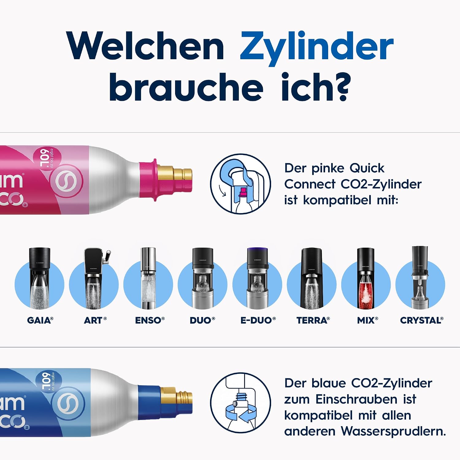 SodaStream Crystal 3.0 Wassersprudler – Quick Connect CO2, 2x Glaskaraffe 0,7L, Titan/Schwarz