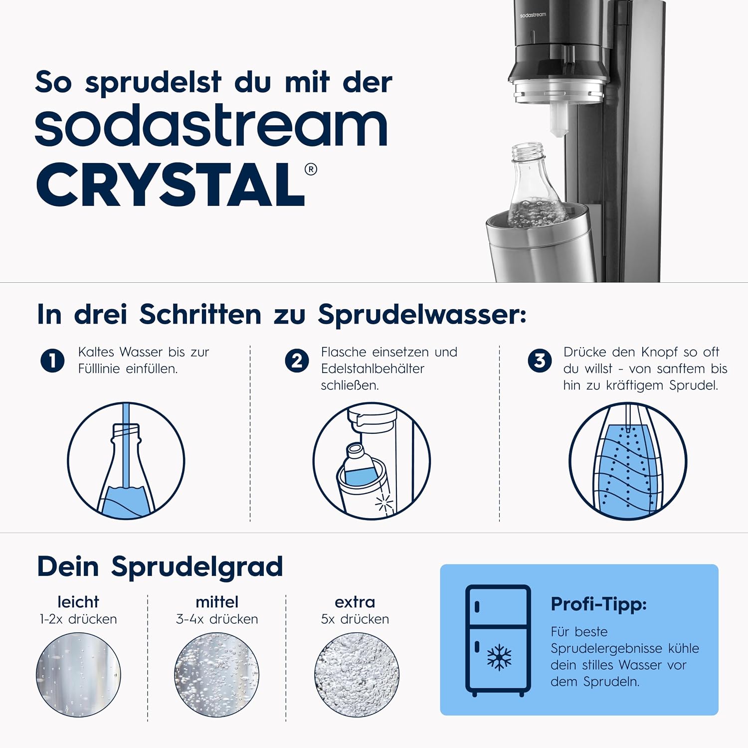 SodaStream Crystal 3.0 Wassersprudler – Quick Connect CO2, 2x Glaskaraffe 0,7L, Titan/Schwarz