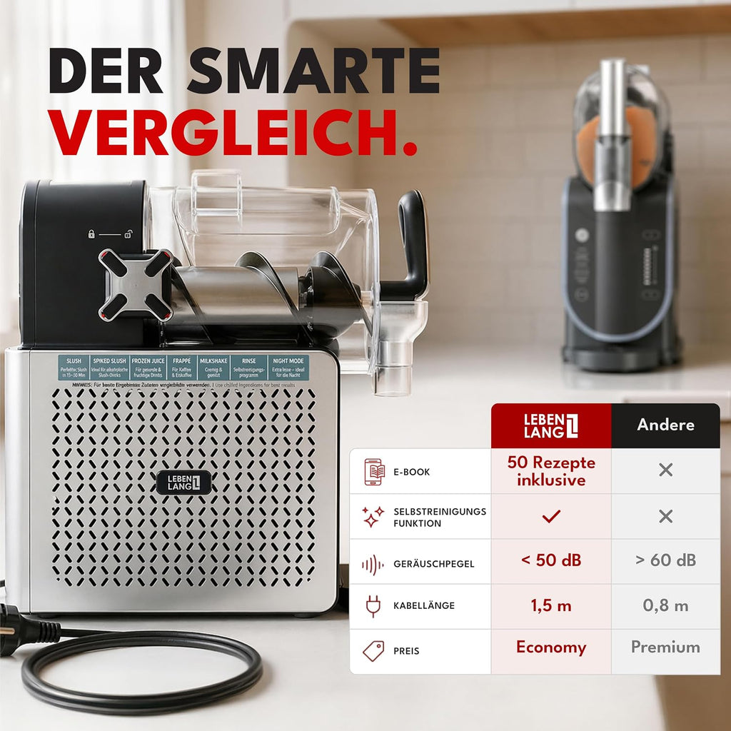 LEBENLANG LBP3312 Slush-Maschine 1,9 L – 5 Programme, QuickFreeze, LED Touchscreen, Schwarz