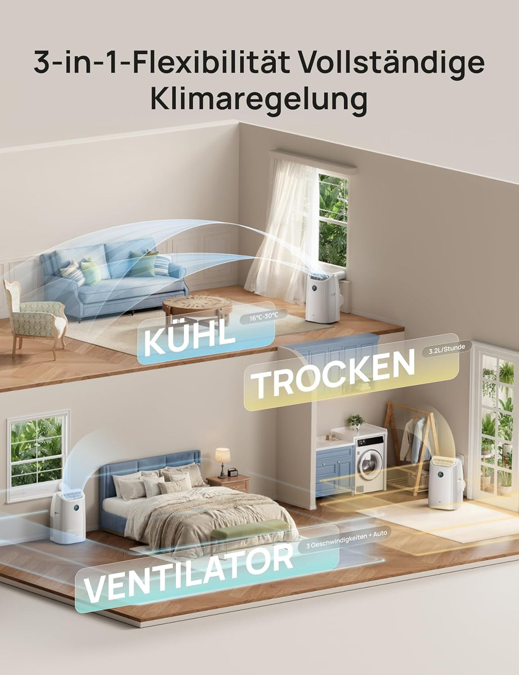 DREO AC515S Mobiles Klimagerät 10.000 BTU – 3-in-1, R290, EEK A, HEPA, Alexa, Google Home, Weiß