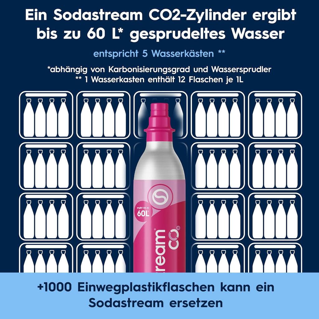 SodaStream Crystal 3.0 Wassersprudler – Quick Connect CO2, 2x Glaskaraffe 0,7L, Titan/Schwarz