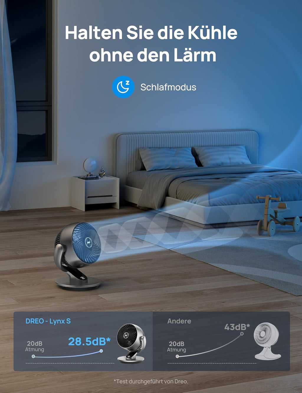 DREO CF511S DR-HAF001S Luftzirkulationsventilator – 70ft, 28,5dB, 90°+120° Oszillation, WiFi, Alexa, Silber