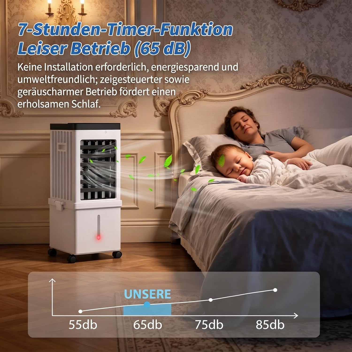 VINGVO x7c29edoga-12 Mobiler Luftkühler 3-in-1 – 6-10L Tank, Eispack, 65W, 30dB, Schwenkfunktion, Timer, Fernbedienung