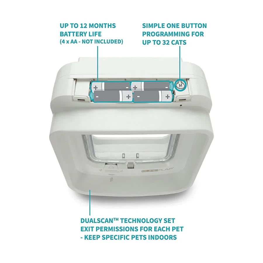 SureFlap DualScan Microchip Cat Flap – Small White