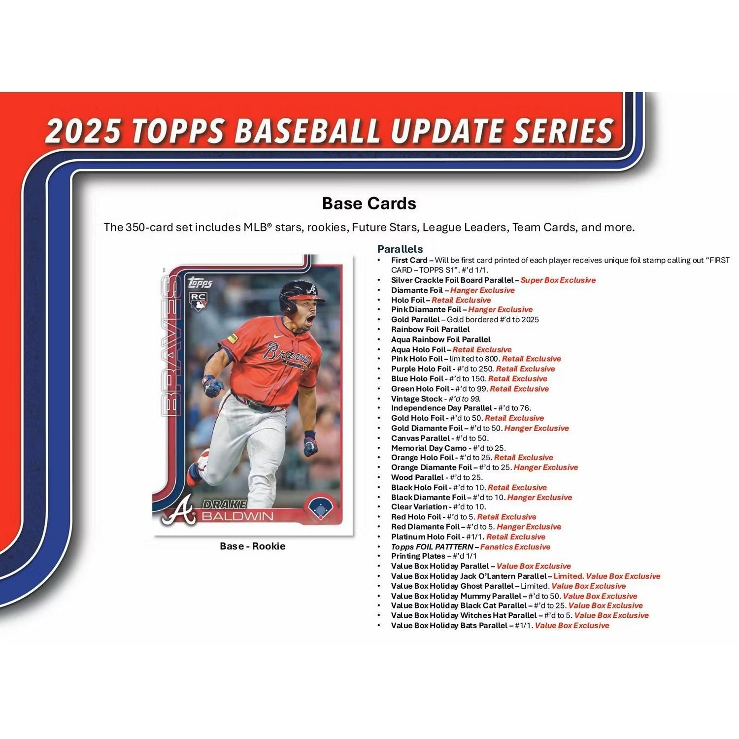 2025 Topps Update Series Baseball Fat Pack